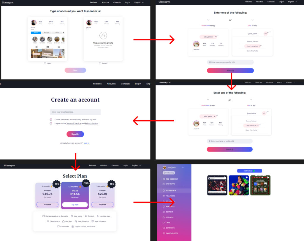 How to start using Glassagrm: a visual scheme